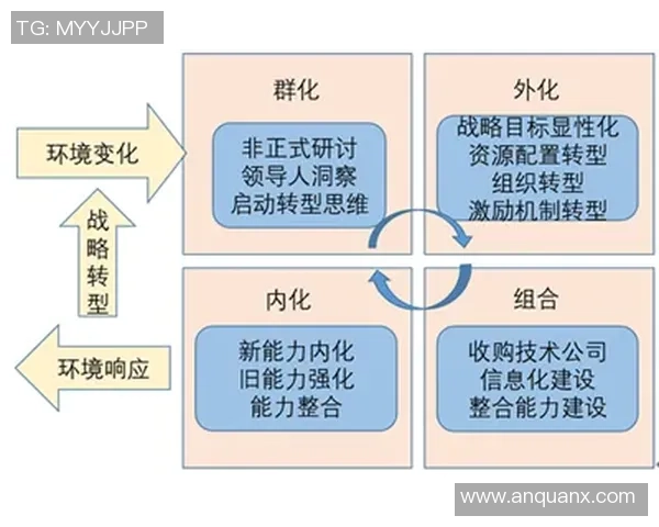 构建可持续未来UU国际合作伙伴生态管理的创新路径与实践探索