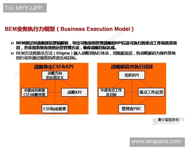 构建UU国际组织能力与战略匹配模型的创新路径与实践探索