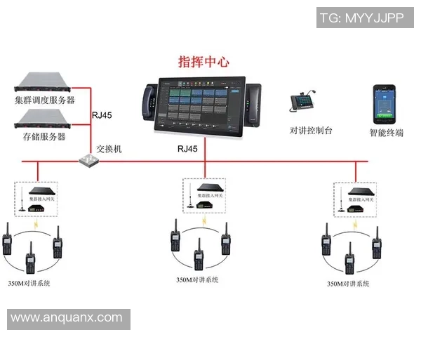 构建高效稳定的欧陆平台API网关集群解决方案与实践探讨